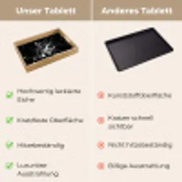 Verfspatten - Wit - Abstract - Explosie Dienblad Rechthoek middel -USP_VergelijkingDE