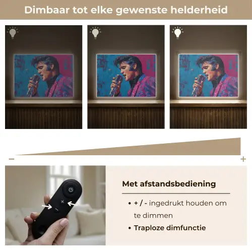 Zingende man - Glitterjas - Microfoon Light Box met batterij (Wandlamp) middel -USP_dimbaarNL
