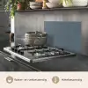 Kleuren - Blauw - Interieur keuken achterwand spatscherm klein 900 -usp_NL