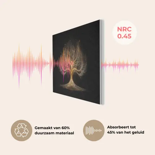 Lichtjes - Boom - Abstract - Zwart PET vilt klein -USP_NL