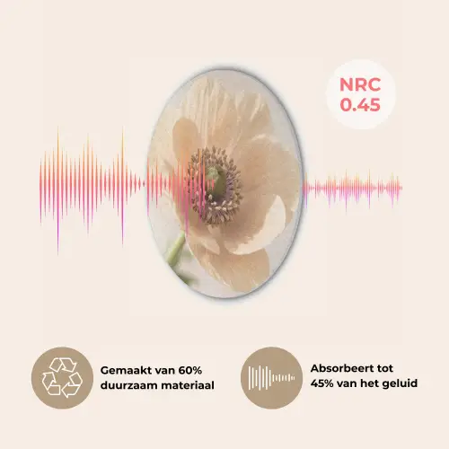 Bloem - Minimalistisch - Groen Akoestische PET Vilt - Rond klein -USP_NL