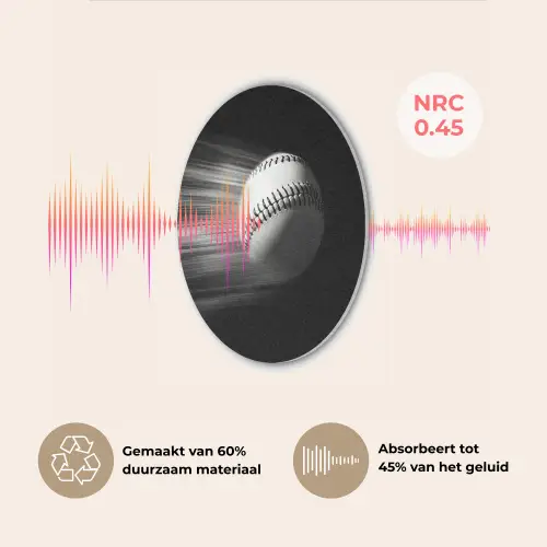 Honkbal - Wit - Vliegt Akoestische PET Vilt - Rond klein -USP_NL