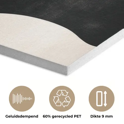 Abstract - Japandi - Beige - Modern PET vilt klein -closeup_NL