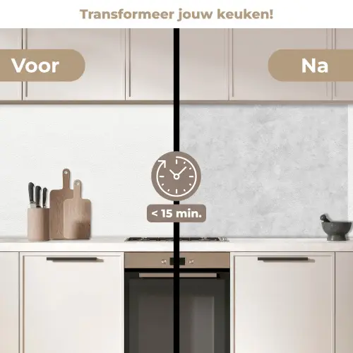Wit - Muur - Verkleuring keuken achterwand 2 middel 871 -voor-na2_NL