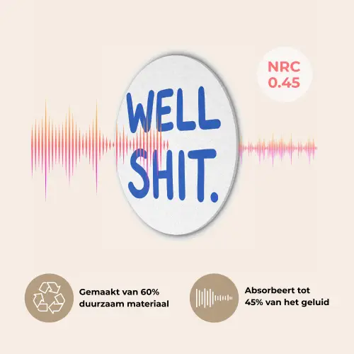 Blauw - Quote - Wit Akoestische PET Vilt - Rond klein -USP_NL
