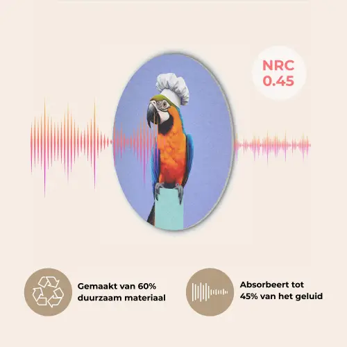 Papegaai - Koksmuts - Vogel - Leuk Akoestische PET Vilt - Rond klein -USP_NL