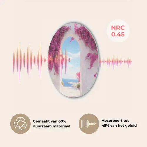Zee - Roze - Bloemen - Poort Akoestische PET Vilt - Rond klein -USP_NL