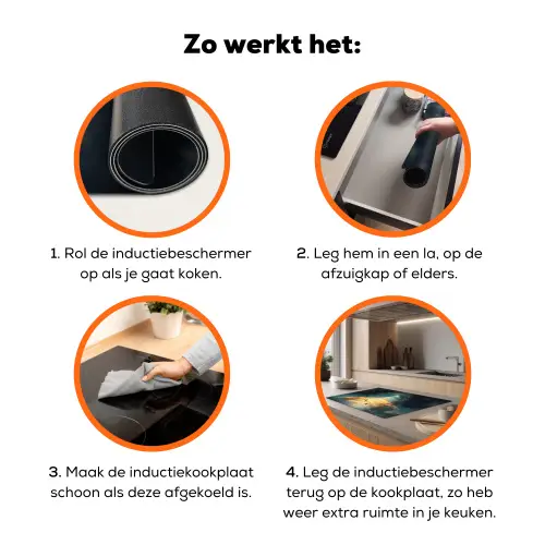Vogels - Zon - Bomen - Groen Inductie beschermer vinyl 3mm klein -zzzzzzz-td-werking