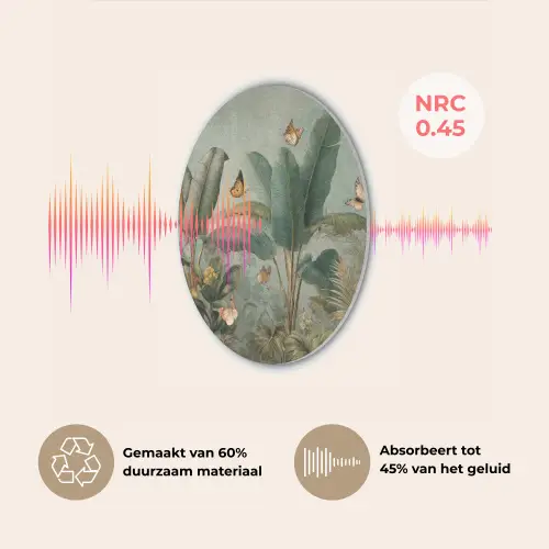Tropisch bladerdek - Vlinders - groen - Bruin Akoestische PET Vilt - Rond klein -USP_NL