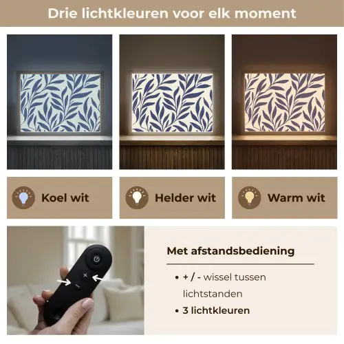 Bladeren - Klimop - Donkerblauw Light Box met batterij (Wandlamp) middel -USP_lichtkleurNL