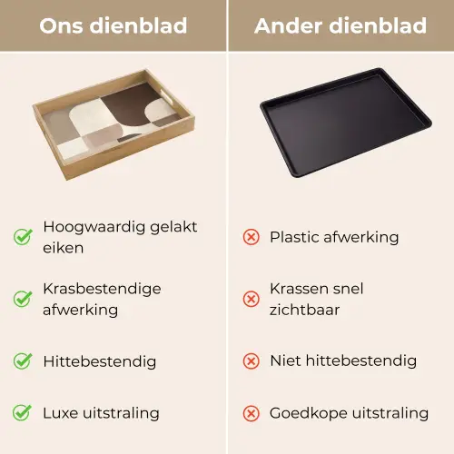 Geometrisch - Geweven structuur - Modern Dienblad Rechthoek middel -USP_VergelijkingNL