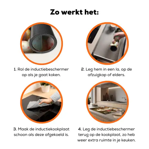Konijn - Paaseieren - Stilleven Inductie beschermer vinyl 3mm klein -zzzzzzz-td-werking