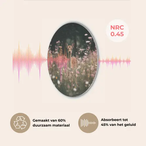 Hert - Wilde bloemen - Bos Akoestische PET Vilt - Rond klein -USP_NL