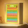 Getallen - Leren tellen voor kinderen - Getallenlijn - Cijfers - Educatief - Groen Light Box met kabel klein -zzzz_3d_website