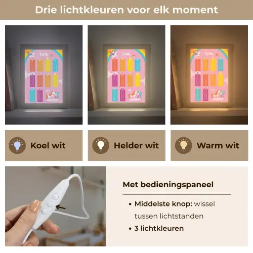 Tafels van vermenigvuldiging - Leren rekenen voor kinderen - Cijfers oefenen - Eenhoorn - Roze Light Box met kabel (Wandlamp kind) klein -USP_lichtkleurNL