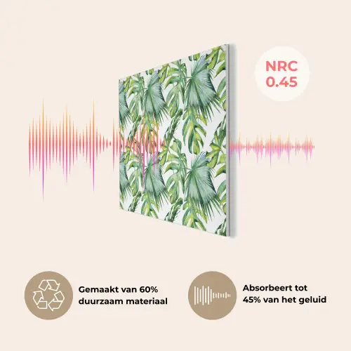 Inductie beschermer - Tropical - Bladeren - Jungle - Inductie mat PET vilt klein -USP_NL