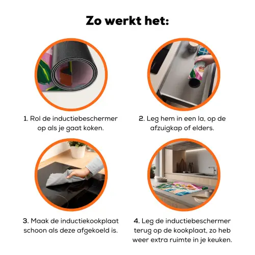 Tafel - Wijn - Fruit Inductie beschermer vinyl 3mm klein -zzzzzzz-td-werking