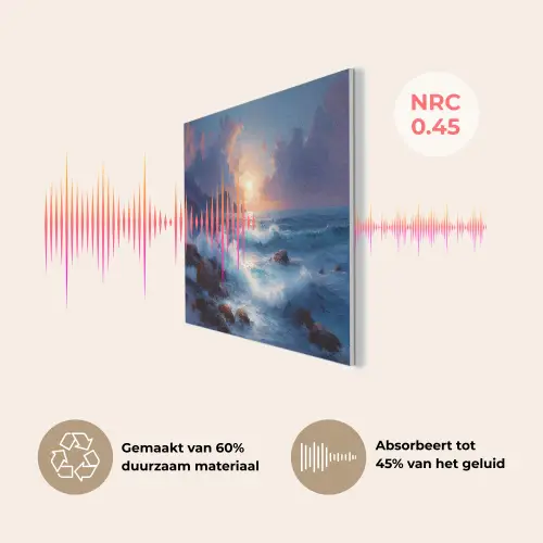Golven - Zee - Kleurrijk - Rotsen PET vilt klein -USP_NL