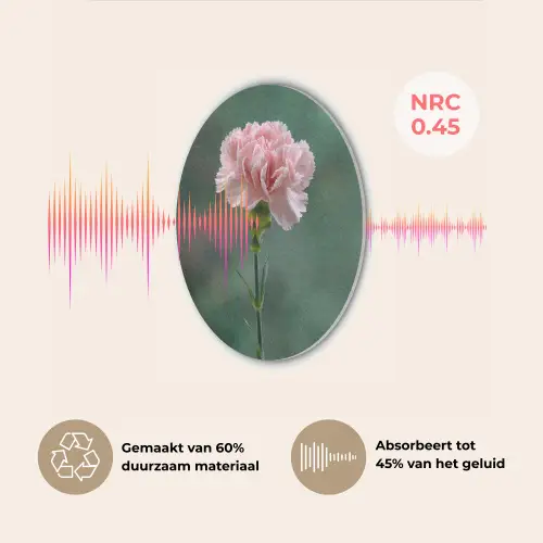 Anjer - Roze - Bloemblaadjes Akoestische PET Vilt - Rond klein -USP_NL