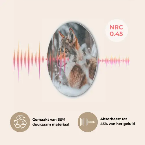 Wolf - Sneeuw - Winter - Dieren - Natuur - Sneeuw Akoestische PET Vilt - Rond klein -USP_NL