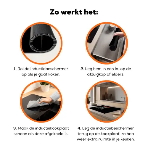 Aardbeien - Fruit - Water - Zwart - Rood Inductie beschermer vinyl 3mm klein -zzzzzzz-td-werking