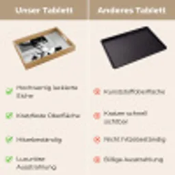 Portret - Thee - Vrouw Dienblad Rechthoek middel -USP_VergelijkingDE