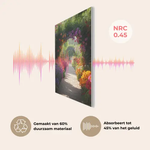 Doorkijk - Pad - Bloemen - Struik - Kleurrijk PET vilt klein -USP_NL