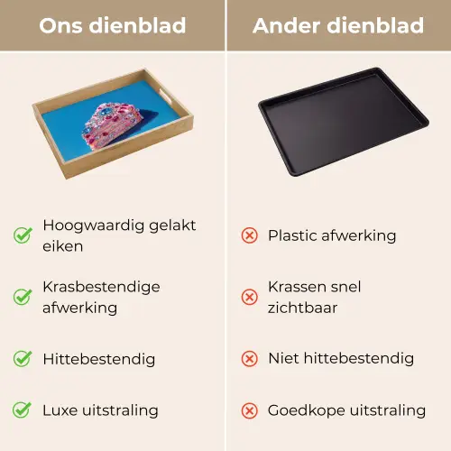 Taart - Edelstenen - Glitters - Roze Dienblad Rechthoek middel -USP_VergelijkingNL