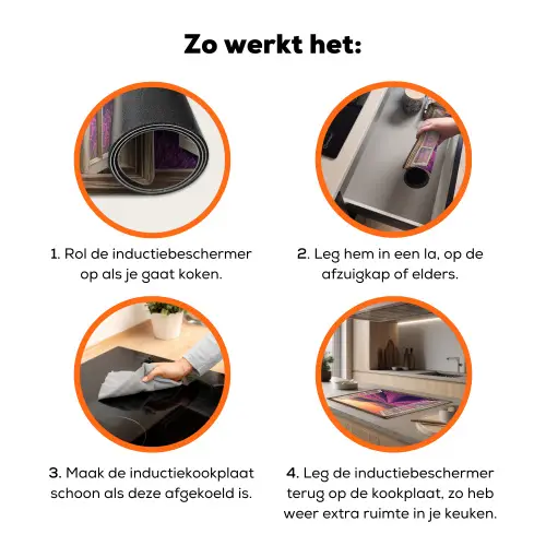 Doorkijk - Lavendel - Landschap - Bloemen - Paars Inductie beschermer vinyl 3mm klein -zzzzzzz-td-werking