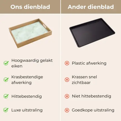Groen - Marmer - Vloeiende aders Dienblad Rechthoek middel 911 -USP_VergelijkingNL