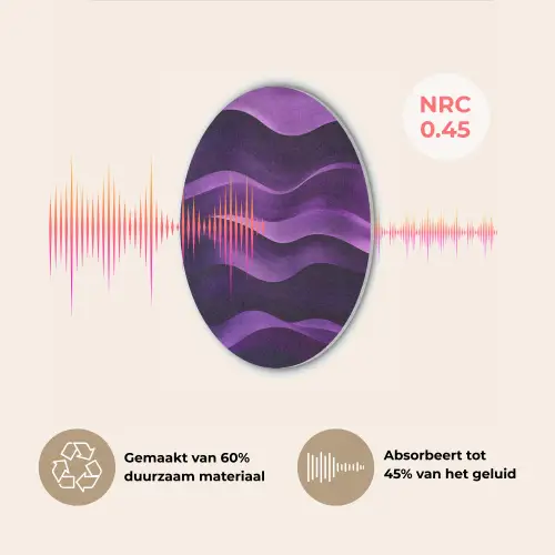 Golven - Abstract - Paars Akoestische PET Vilt - Rond klein -USP_NL