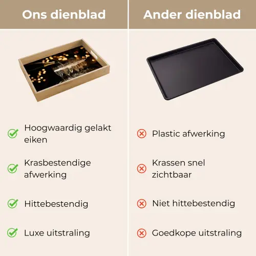 Lichtjes - Champagne - Dienblad - Glazen Dienblad Rechthoek middel -USP_VergelijkingNL