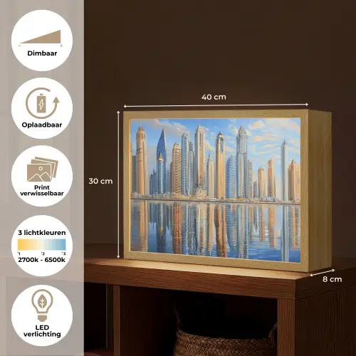 Skyline - Wolkenkrabbers - Water - Blauw Light Box met batterij (Wandlamp) middel -USP_websiteoverzichtNL