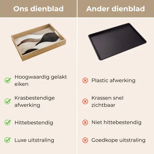 Golven - Abstract - Beige Dienblad Rechthoek middel -USP_VergelijkingNL