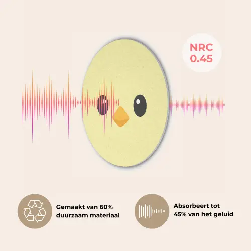 Kuiken - Vrolijk - Geel - Minimalistisch Akoestische PET Vilt - Rond klein -USP_NL