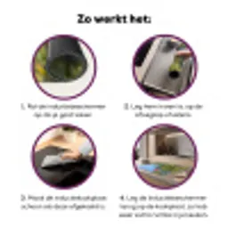 Kolibrie - Bloem - Natuur - Groen Inductie beschermer vinyl 3mm klein -zzzzzzz-cc-werking