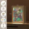 Melkmeisje - Johannes Vermeer - Graffiti Light Box met kabel (Wandlamp) klein -USP_websiteoverzichtNL