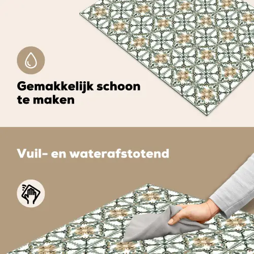 Floraal - Verweerd - Keurrijk Inductie beschemer met haakjes klein 777 -ky-schoon-nl