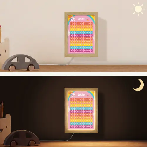 Getallen - Leren tellen voor kinderen - Getallenlijn - Cijfers - Roze - Eenhoorn Light Box met kabel (Wandlamp kind) klein -sfeer3_kind