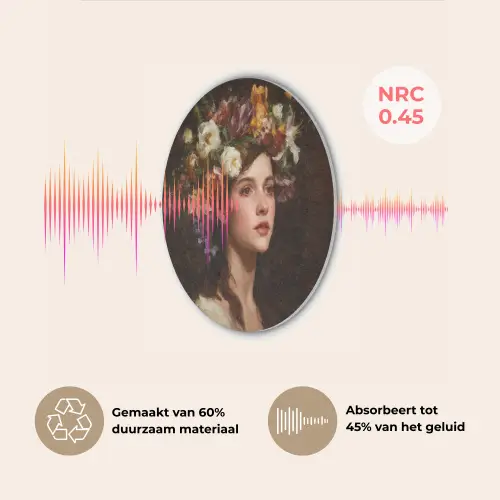 Portret - Vrouw - Bloemen Akoestische PET Vilt - Rond klein -USP_NL