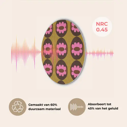 Grafisch - Patroon - Kleurrijk Akoestische PET Vilt - Rond klein 838 -USP_NL