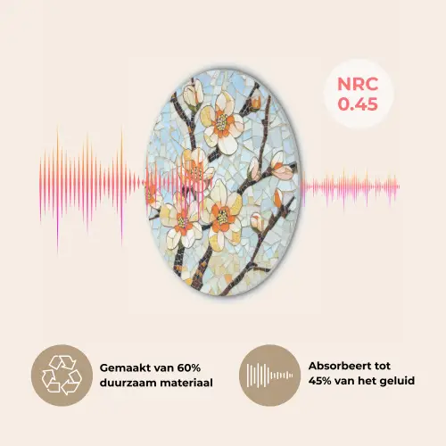 Bloesems - Wit - Mozaïek - Tak Akoestische PET Vilt - Rond klein -USP_NL