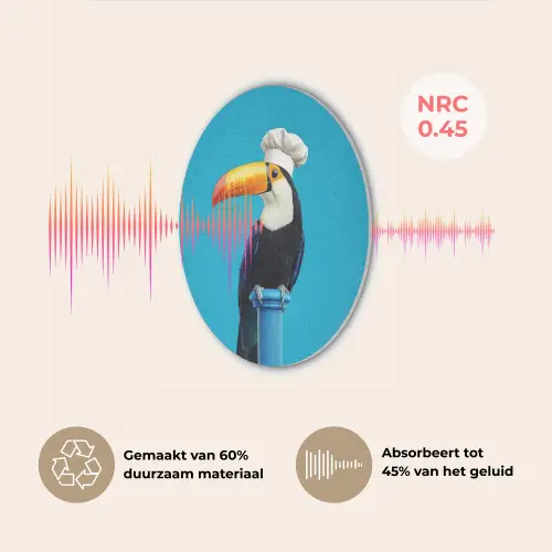 Tucan - Sokkel - Vogel - Koksmuts Akoestische PET Vilt - Rond klein -USP_NL