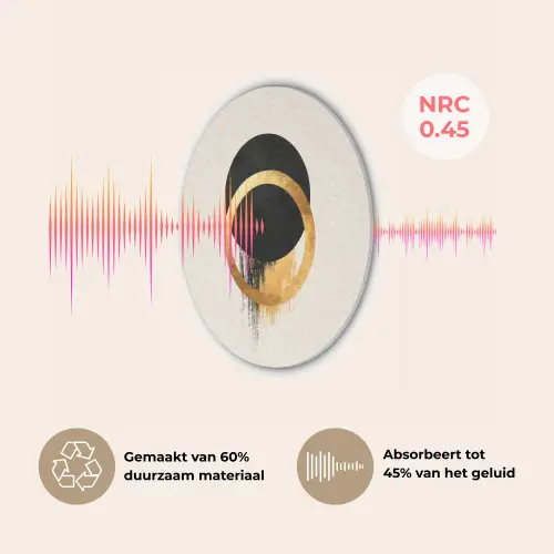 Abstract ontwerp - Zwarte cirkel - Verfvlekken Akoestische PET Vilt - Rond klein -USP_NL