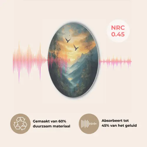 Vogels - Zon - Bomen - Groen Akoestische PET Vilt - Rond klein -USP_NL