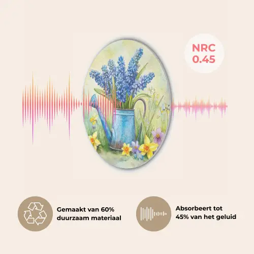 Gieter - Lavendel - Bloesems Akoestische PET Vilt - Rond klein -USP_NL