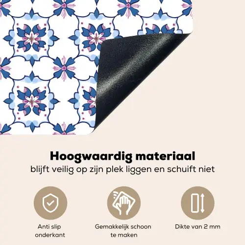 Modern - Patroon - Blauw - Roze Inductie beschemer met haakjes klein 777 -ky-onderkant-nl