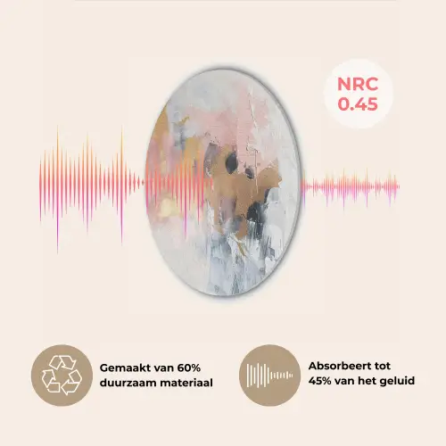 Abstract - Pastel kleuren - Goud - Modern - Aesthetic Akoestische PET Vilt - Rond klein -USP_NL
