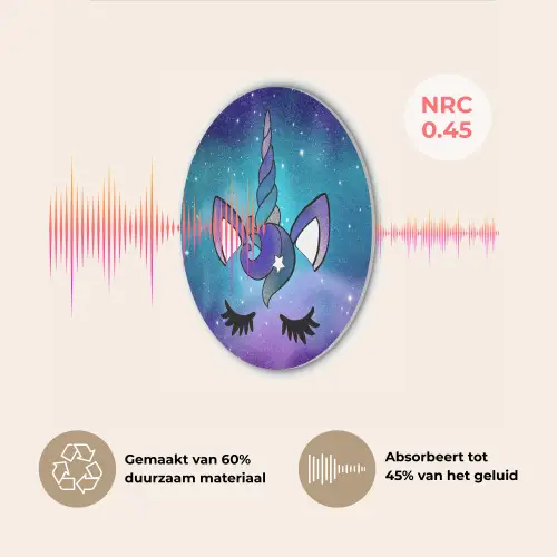 Eenhoorn - Sterrenhemel - Ster - Blauw Akoestische PET Vilt - Rond klein -USP_NL