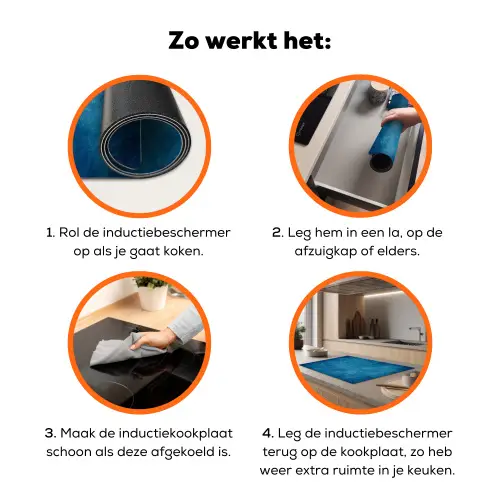 Blauwe Betonmystiek Inductie beschermer vinyl 3mm klein -zzzzzzz-td-werking
